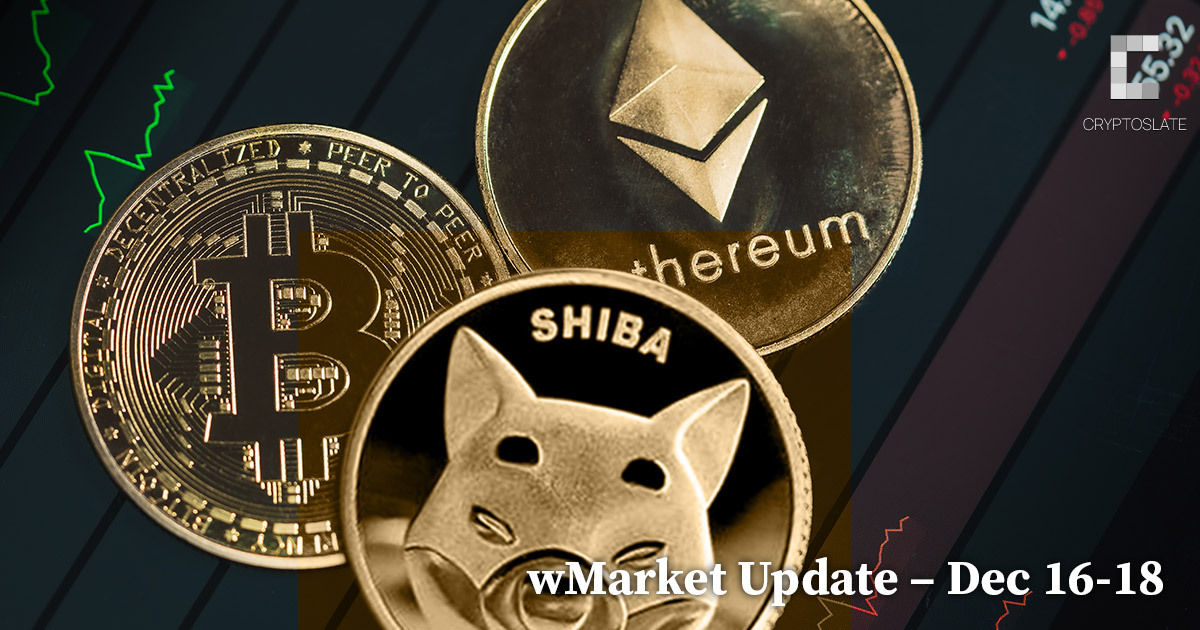 Shiba Inu re-enters top 10, ousting Litecoin