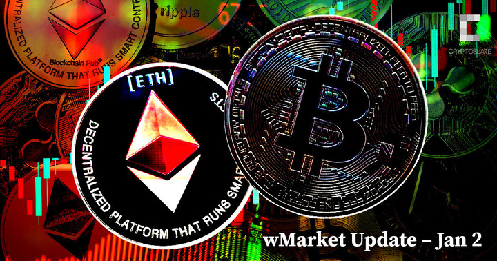 Solana maintains positive start to 2023 with green trading