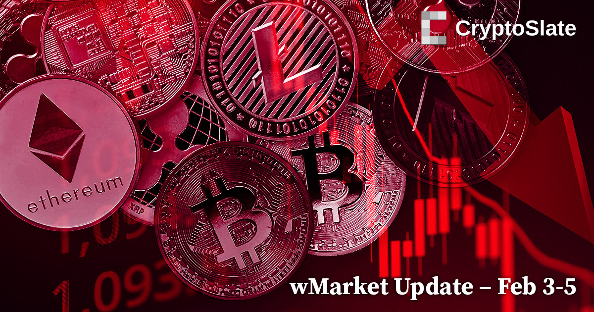 AI tokens shine despite wider market sell-off