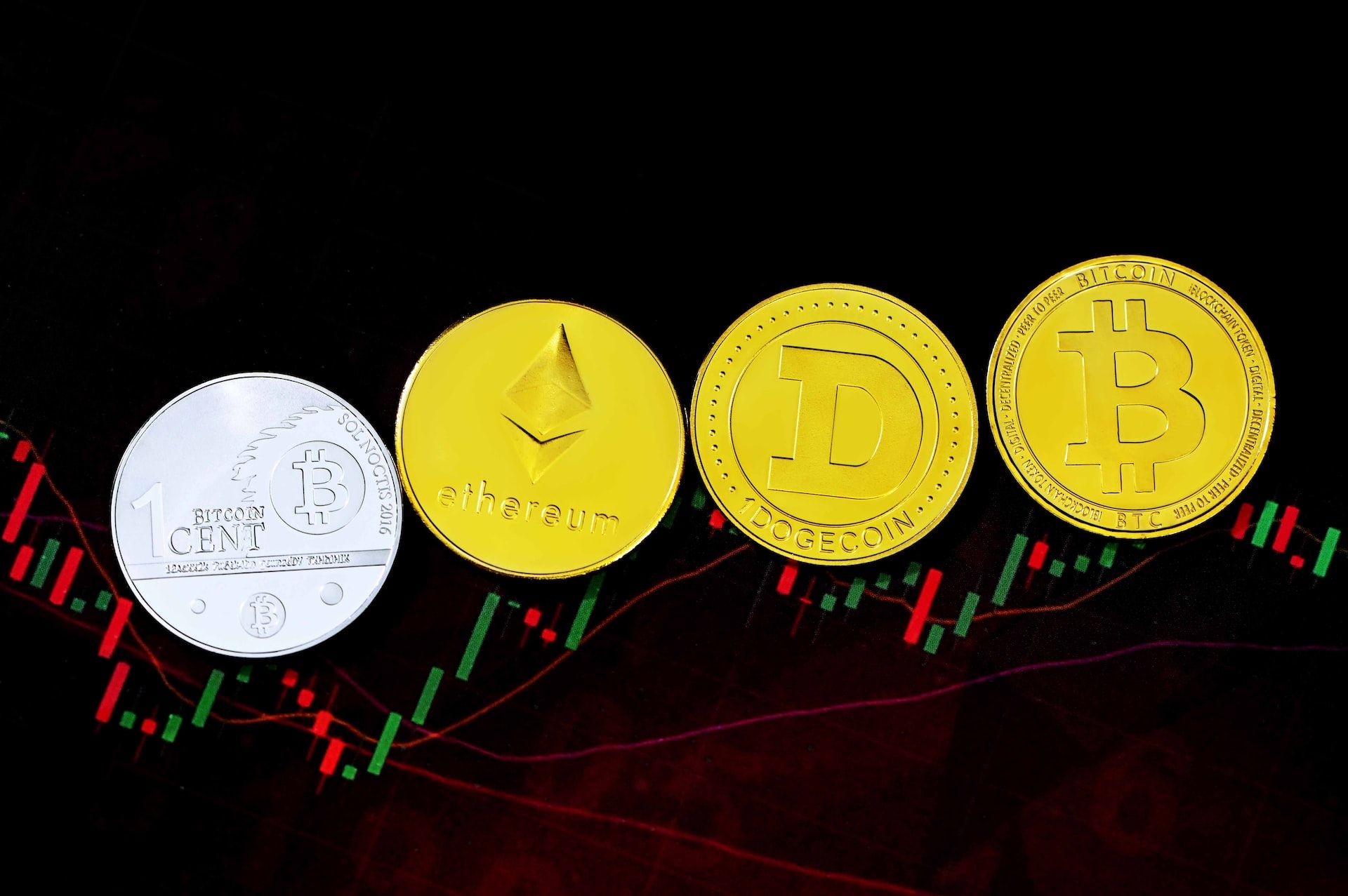 Have People Finally Moved On From Centralized Exchanges?