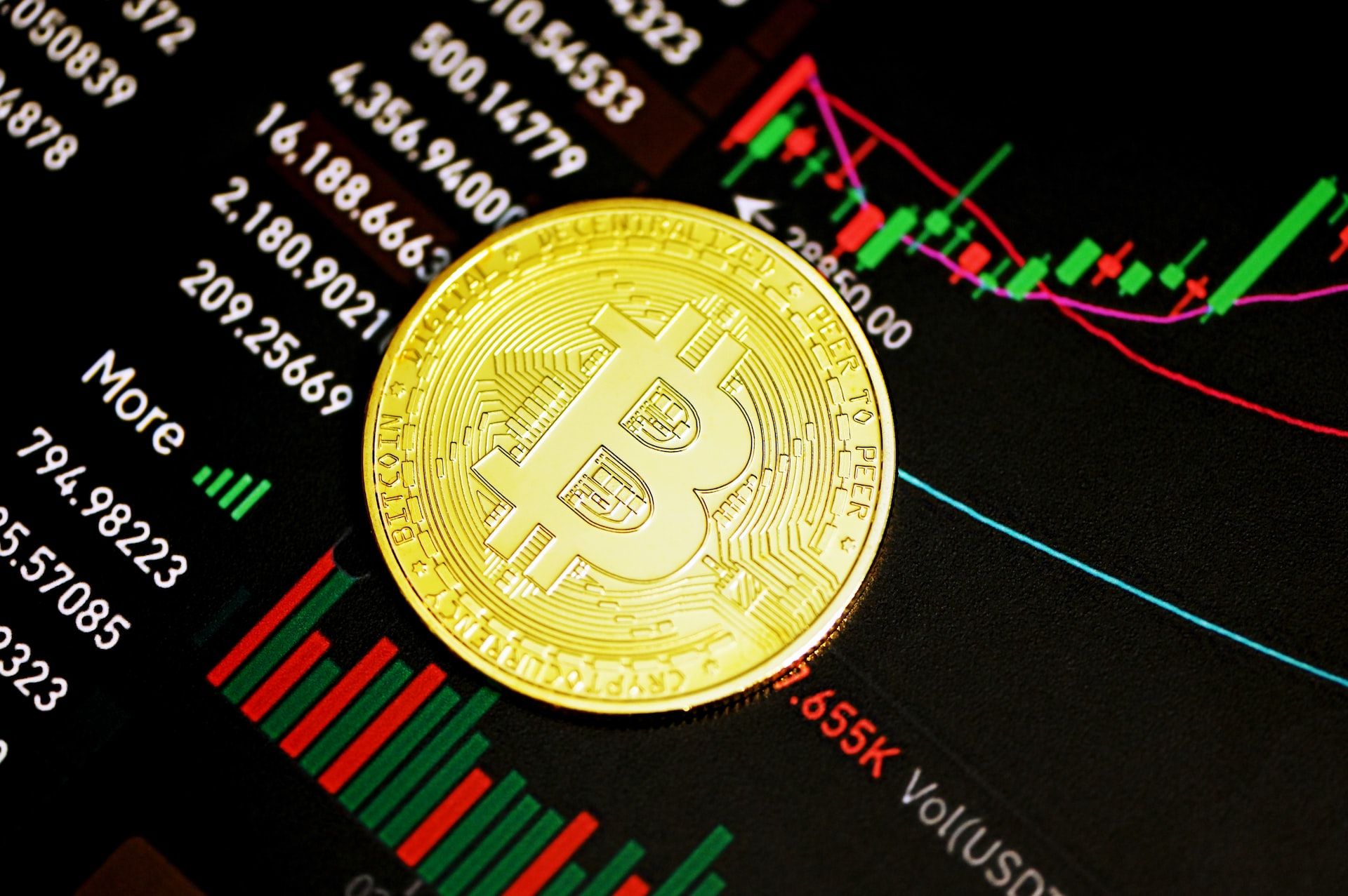 Crypto To See Biggest Increase In Electronic Trading In 2023